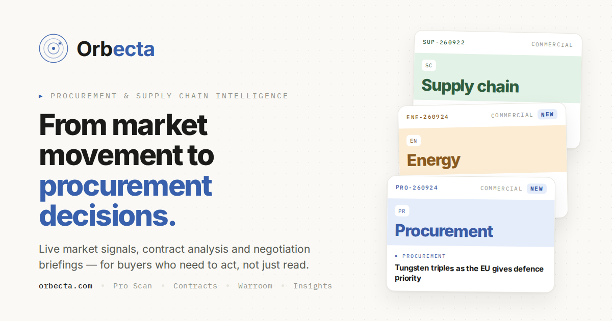 Screenshot of Orbecta, Live procurement briefings, supplier risk and contract intelligence for buyers